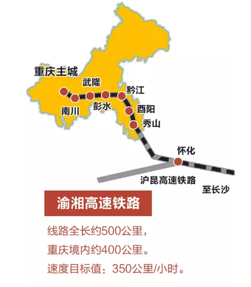 渝湘高鐵設計定了！全長263公里、8個車站，年內(nèi)開工！.png