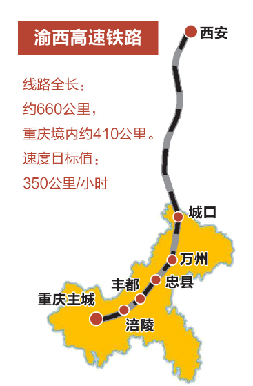 渝昆、西渝高鐵將開(kāi)建.png