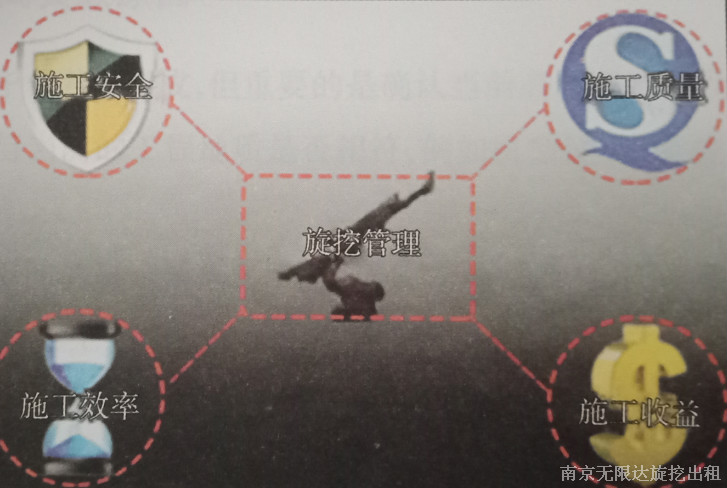 旋挖鉆施工管理的四項目標(biāo).jpg