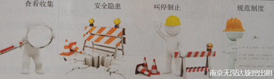 旋挖鉆施工管理的四項目標(biāo)-施工安全.jpg