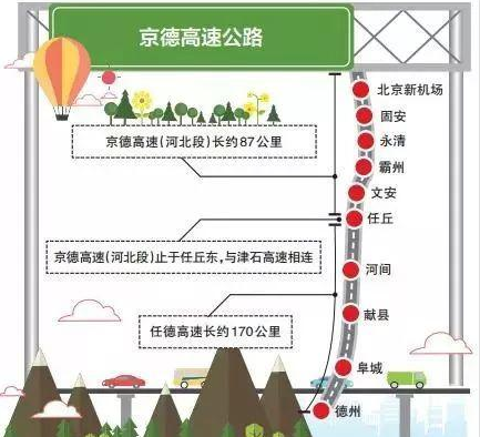 京德高速年內(nèi)開工，山東360旋挖鉆出租.png