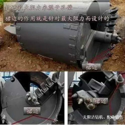 旋挖機(jī)鉆具裙邊你了解多少？.jpg